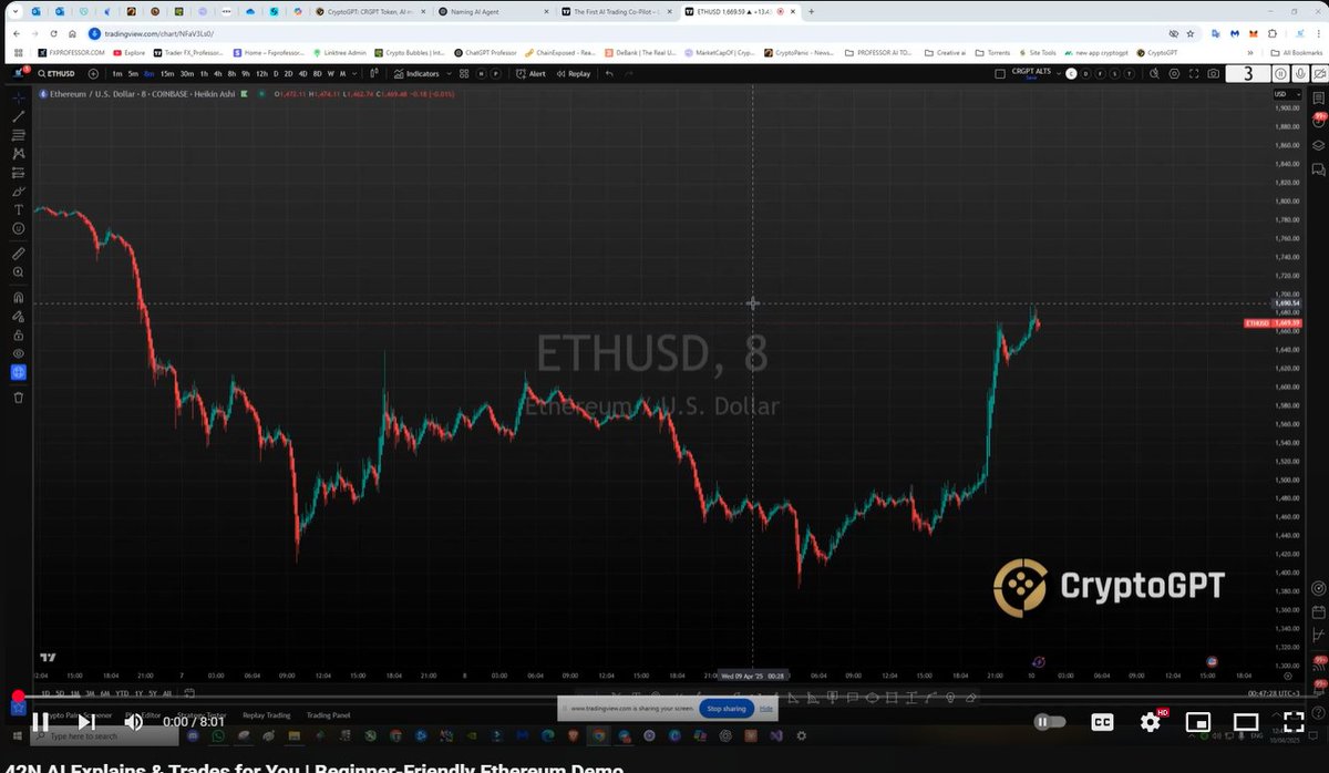 📣Not a charting expert? No problem. 

In this beginner-focused demo, 42N shows what it can do for traders with little or no experience — including how it trades on their behalf.💪

youtube.com/watch?v=AUdZ_Z…
#CryptoGPT #SatoshiAI #CRGPT $CRGPT #AITrading