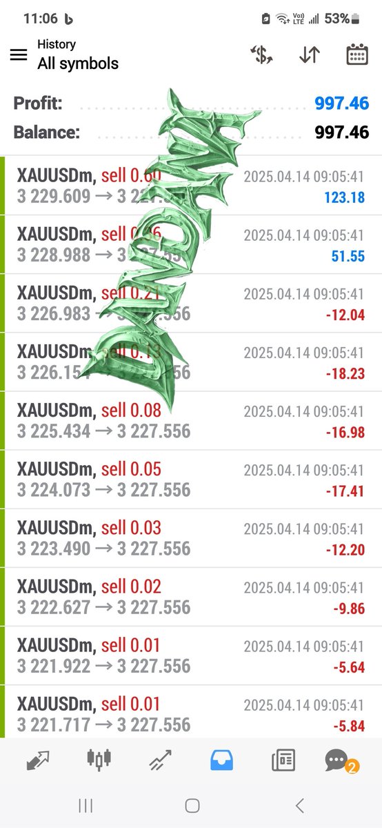 forexpro7's tweet photo. 🎼تحديث صفقات اليوم ١٤ ابريل 🎼 https://t.co/l4salSGatc