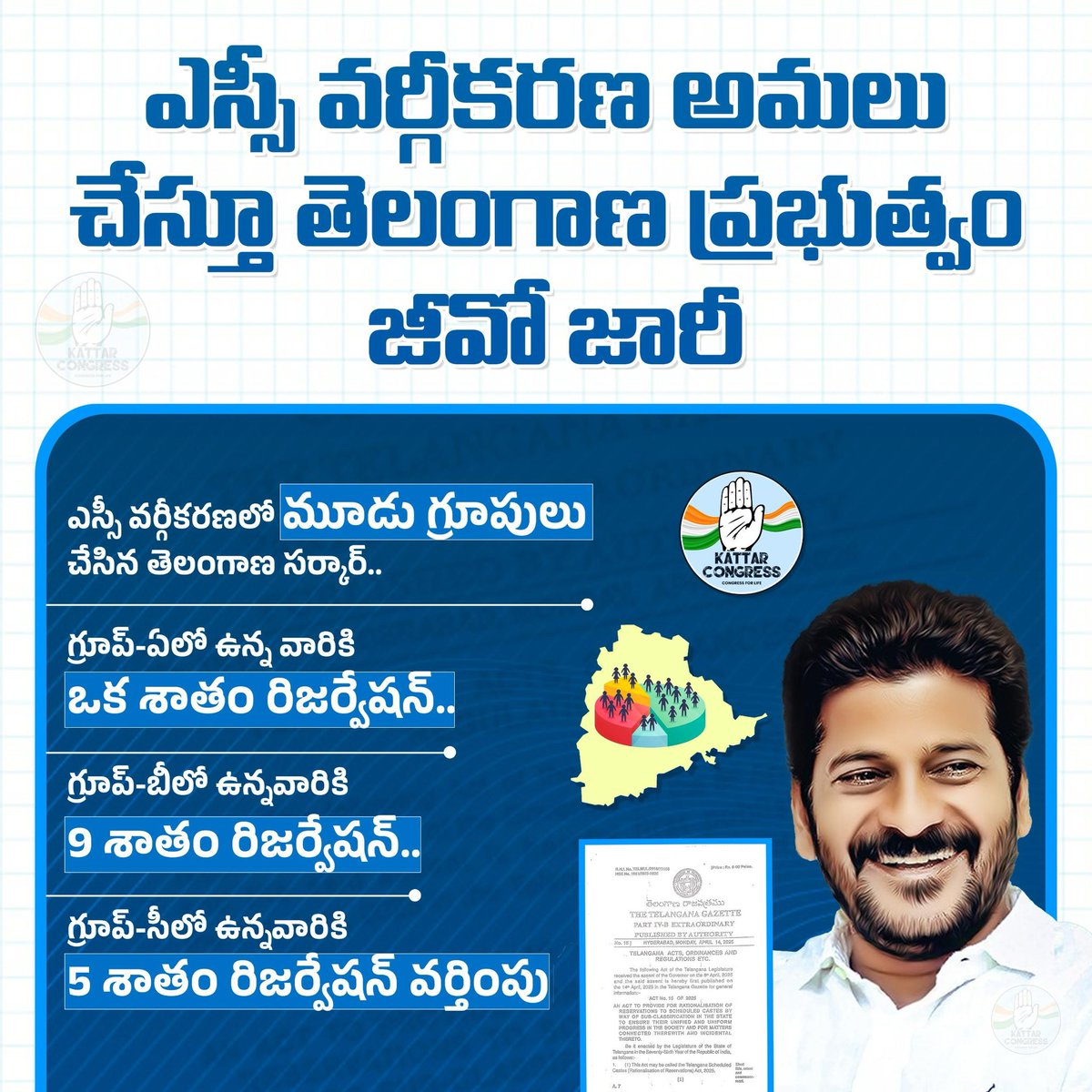 Kattar Congress tweet media