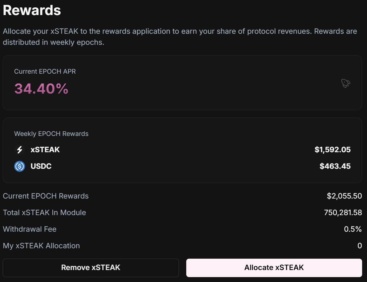 steakhut_fi's tweet photo. Fun fact: $STEAK yield is so high, it could buy you a steak every single day. 

Now that’s what we call utility 🥩

Start staking your $STEAK.... https://t.co/EfEK4NY8bR