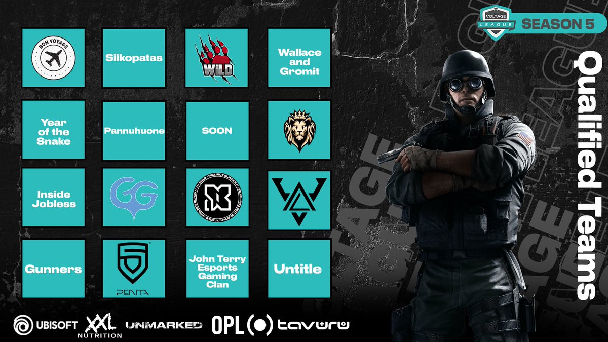 VoltageSeries's tweet image. Congratulations to all these 16 teams that earned a spot in the Division Groups🏆

Goodluck in the the next stage, we see you next wednesday in the stream!⚡️
