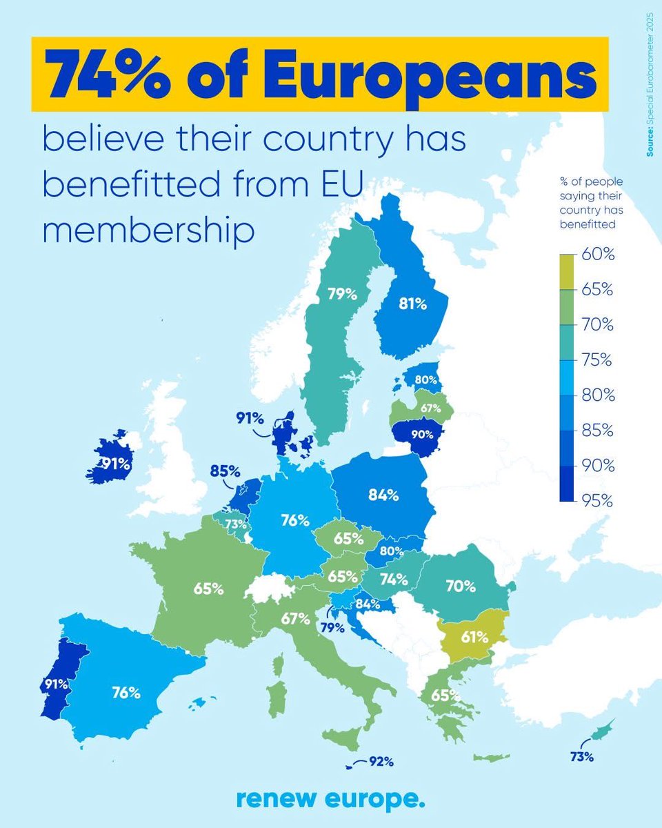 The UK must urgently rejoin the European Union - it’s what the British people want