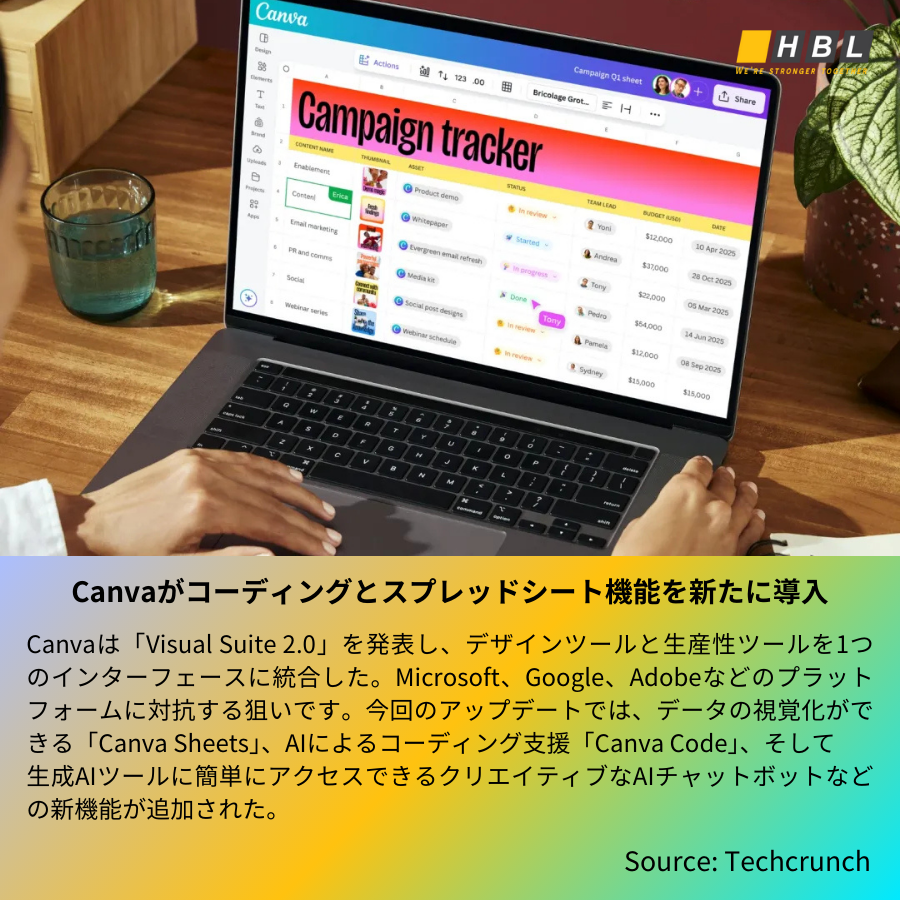 hblab_jp's tweet photo. 【最新版】IT業界でのトレンド・ニュース ❗
❶ DeepMindのCEO、「GoogleはGeminiとVeoのAIモデルを統合する予定」
❷ Windows 10のサポートは2025年10月で終了
❸ Google Cloud Next 25の主な発表ハイライト
❹ Canvaがコーディングとスプレッドシート機能を新たに導入
#HBLAB #エイチビーラボ https://t.co/PGynMZ9duX