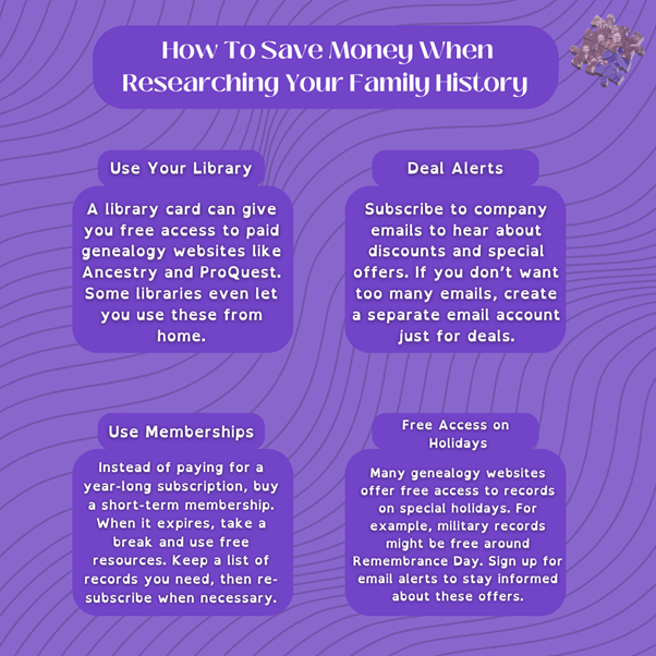 Two brilliant things. Genealogy and saving money! 

Here are some useful tips on how you can do both these things at the same time!

What’s your favourite save-money tip? 

#Genealogy #CheatSheet #Toptips