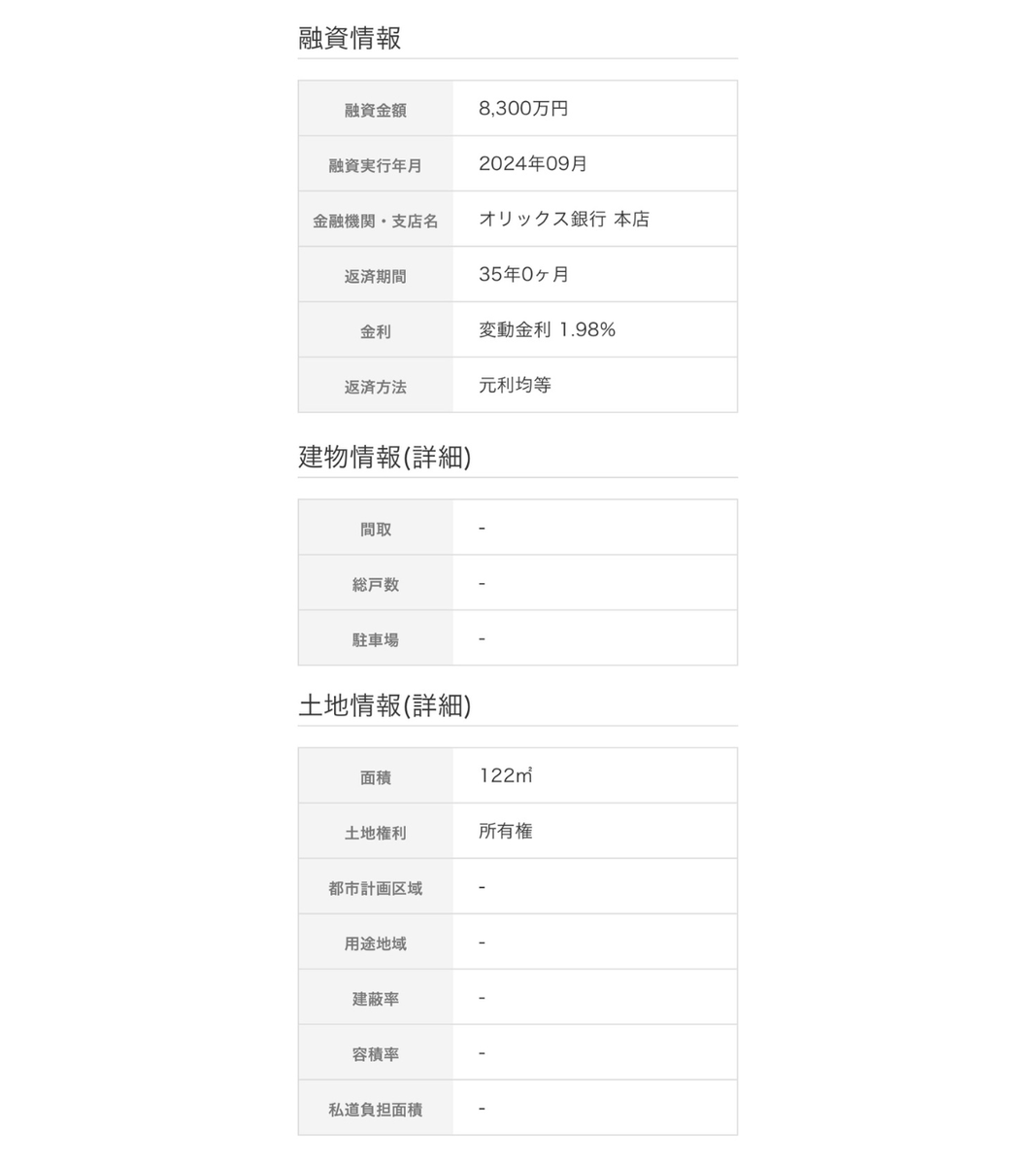StockFormer公式(ストックフォーマー)不動産投資の情報プラットフォーム tweet media