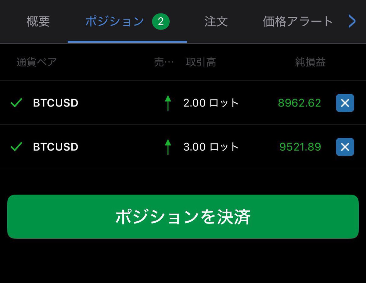 爆益連発のBTC、GOLDトレード手法
【無料で】欲しい人いますか？

ちなみに、ディスコードで今週日曜に
“完全リアルタイムエントリー配信”を
行います。

〜参加方法〜
・この投稿にいいね、RT
・コメントで「参加」とコメント

上記完了した方のみDMでご案内します。
※人数制限あり。