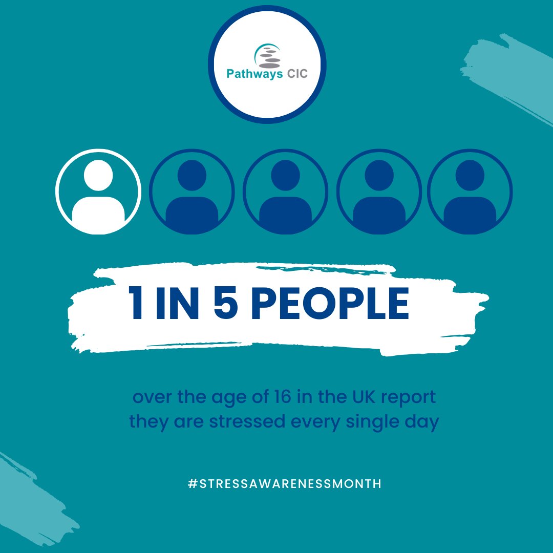 Pathways CIC (@pathwayscic) on Twitter photo Its #stressawarenessmonth, did you know 1 in 5 people over the age of 16 in the UK report feeling stressed every single day?
We offer free, person centred support services to help you understand and manage your stress. Our team is here to listen & help you take the next step Its #stressawarenessmonth, did you know 1 in 5 people over the age of 16 in the UK report feeling stressed every single day?
We offer free, person centred support services to help you understand and manage your stress. Our team is here to listen & help you take the next step