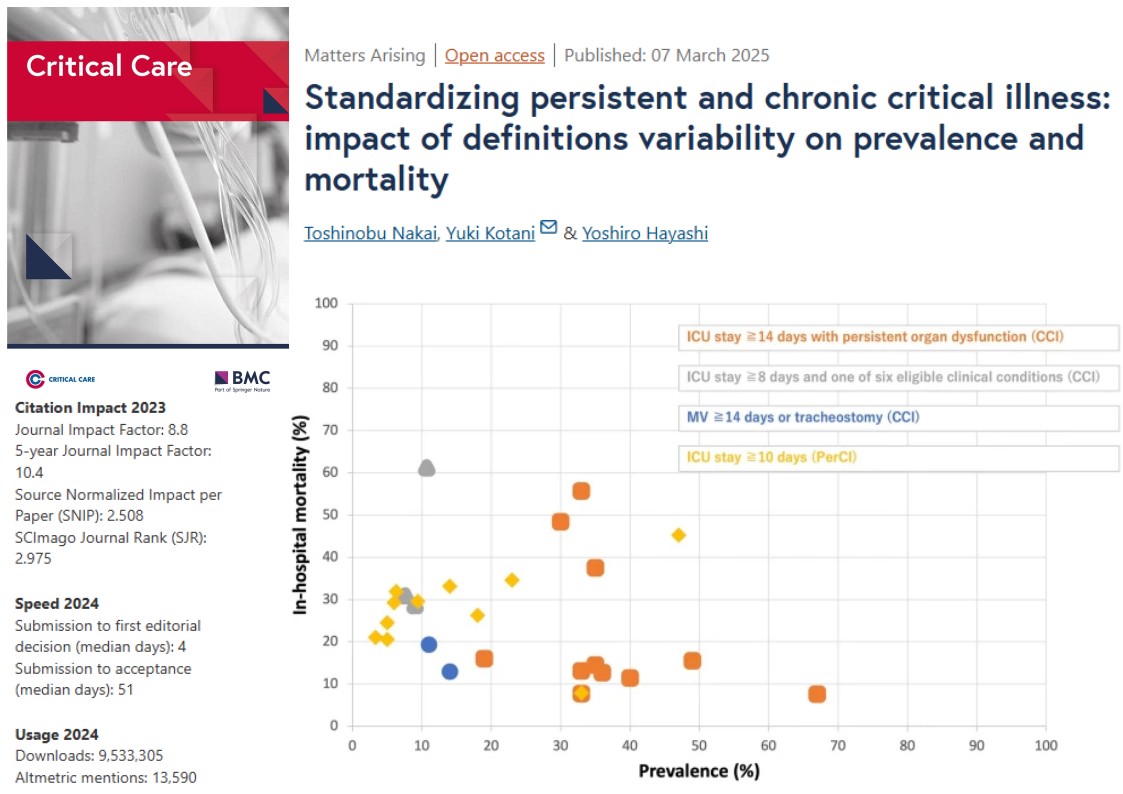 Critical Care (@crit_care) on Twitter photo #CritCare #OpenAccess                   
Standardizing persistent and chronic critical illness: impact of definitions variability on prevalence and mortality
Read the full article: doi.org/10.1186/s13054…
<a href="/jlvincen/">Jean-Louis Vincent</a> <a href="/ISICEM/">ISICEM</a> #FOAMed #FOAMcc #CritCare #OpenAccess                   
Standardizing persistent and chronic critical illness: impact of definitions variability on prevalence and mortality
Read the full article: doi.org/10.1186/s13054…
<a href="/jlvincen/">Jean-Louis Vincent</a> <a href="/ISICEM/">ISICEM</a> #FOAMed #FOAMcc