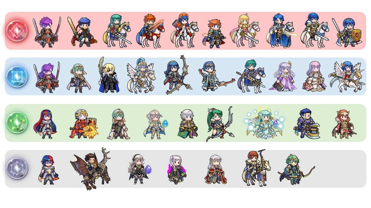 Fire Emblem Heroes tweet media