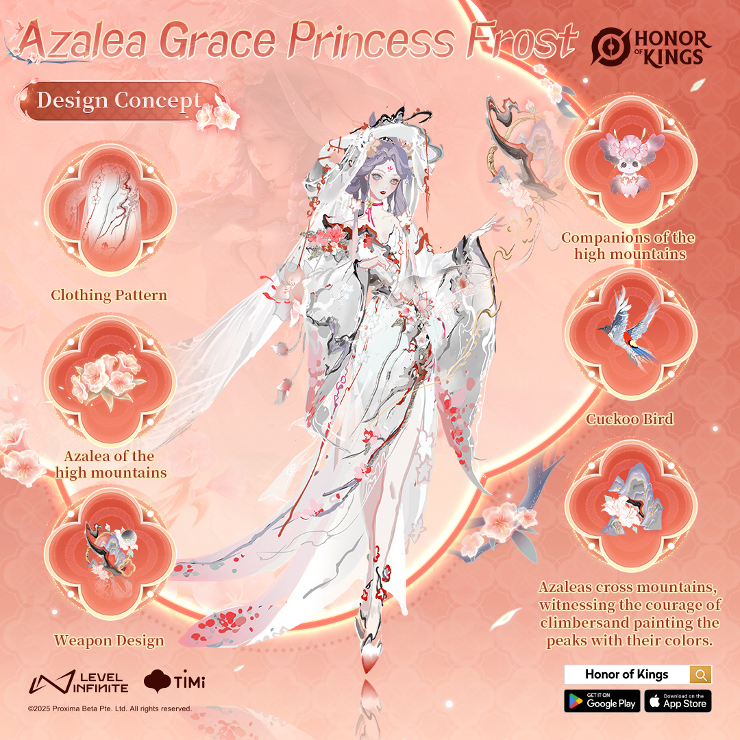 HonorOfKings's tweet photo. 🦜 We incorporate azaleas & the cuckoo in Princess Frost‘s new look.
📸 Dive into Azalea Grace's design concept!
Play Honor of Kings now!
🔗 https://t.co/4GRLTKAxMI
#HonorofKings #HOK #NewSkin #FlourishingFlora #PrincessFrost #AzaleaGrace https://t.co/bMlL9PUYYk