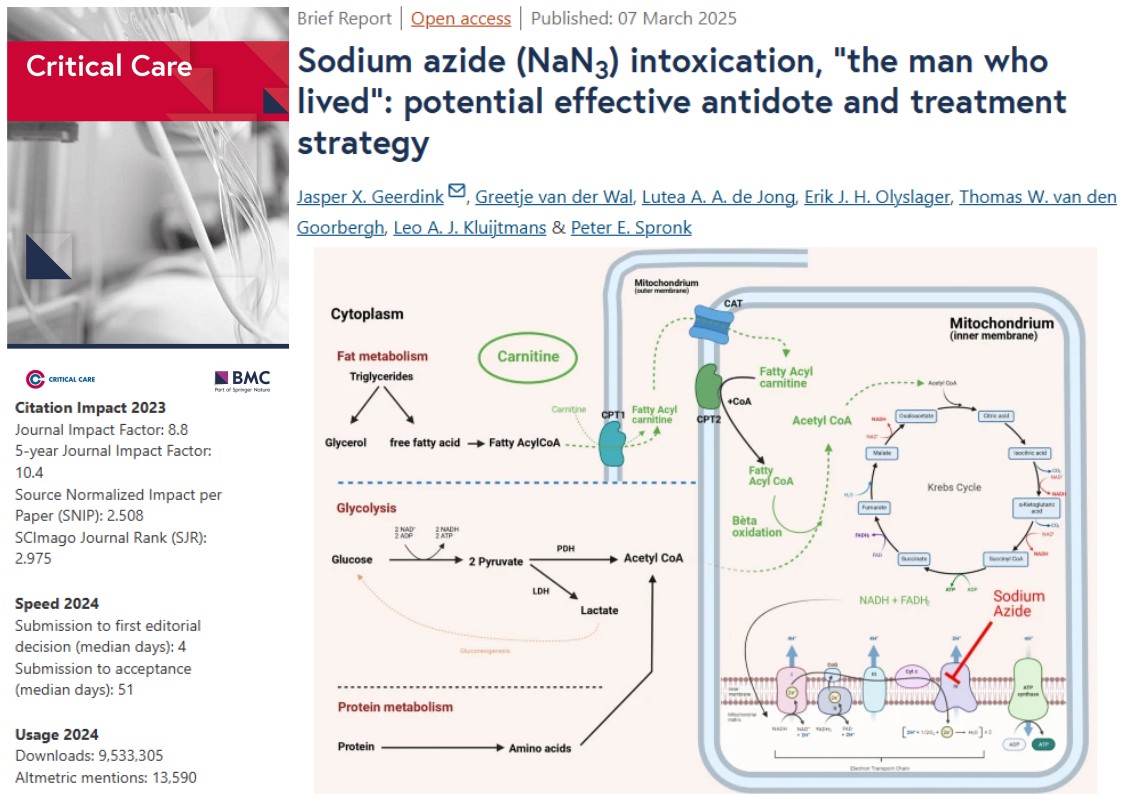 Critical Care (@crit_care) on Twitter photo #CritCare #OpenAccess                   
Sodium azide (NaN3) intoxication, “the man who lived”: potential effective antidote and treatment strategy
Read the full article: doi.org/10.1186/s13054…
<a href="/jlvincen/">Jean-Louis Vincent</a> <a href="/ISICEM/">ISICEM</a> #FOAMed #FOAMcc #CritCare #OpenAccess                   
Sodium azide (NaN3) intoxication, “the man who lived”: potential effective antidote and treatment strategy
Read the full article: doi.org/10.1186/s13054…
<a href="/jlvincen/">Jean-Louis Vincent</a> <a href="/ISICEM/">ISICEM</a> #FOAMed #FOAMcc