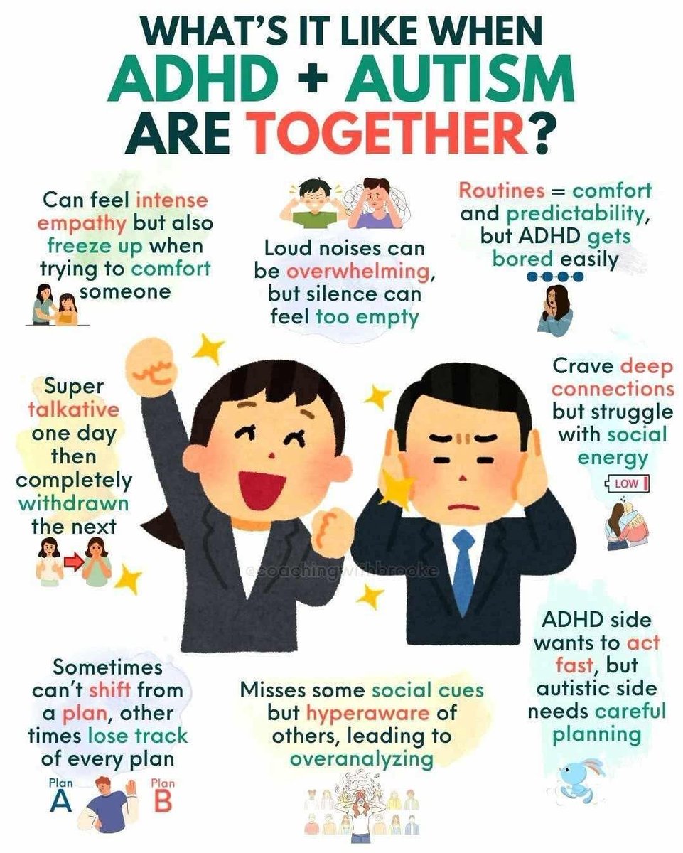 s3ns0ry0verl0ad's tweet image. #ADHD #anxiety