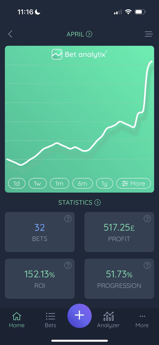 jk720031's tweet image. The results are in💰

I am taking on 10 people to teach them everything they need to know to start making £500+ a month from football betting for free, just interact with this post and I will dm you❤️

Since the start of April you would’ve made £517.25 following my VIP tips from…