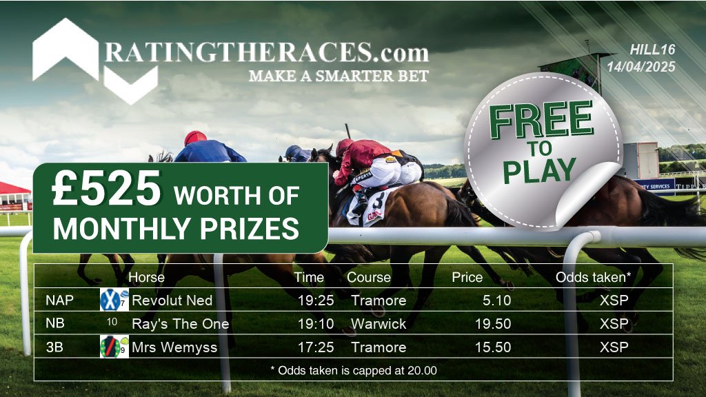 My #RTRNaps are:

Revolut Ned @ 19:25
Ray's The One @ 19:10
Mrs Wemyss @ 17:25

Sponsored by <a href="/RatingTheRaces/">RatingTheRaces</a> - Enter for FREE here: bit.ly/NapCompFreeEnt…