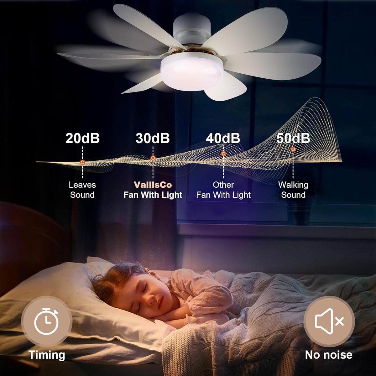 yangbb2323's tweet image. Cooler. Quieter. Smarter.
Our Modern Ceiling Fan = LED light + 3 speeds + remote control 🌀💡
👉 hawkrown.com
#SmartLiving #CeilingUpgrade #HomeEssentials
channel@hawkrown.com