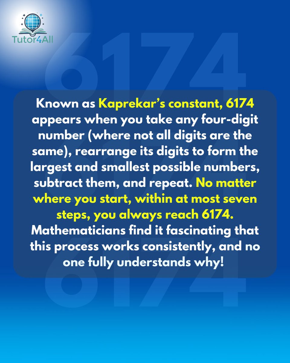 thetutor4all's tweet image. 6174 – Kaprekar’s Constant

Start with any 4-digit number (not all digits the same).
Rearrange, subtract, repeat — you&apos;ll reach 6174 in 7 steps or less.
Why it works? Still a mystery.
#Tutor4All #MathMagic #DidYouKnow #KaprekarsConstant #Mathematics #FunFacts #STEM