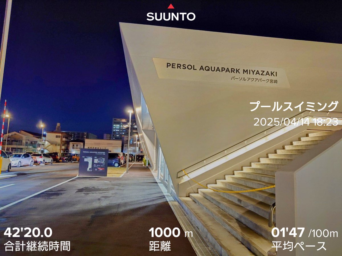 MotoKmi's tweet photo. 今日もスイミング🏊‍♀️
贅沢な施設。明日からプレオープン終了。ですが、週1，2通うつもりです。
#スイミング
#パーソルアクアティックセンター
#宮崎県
#プール https://t.co/zJj3tV5N10