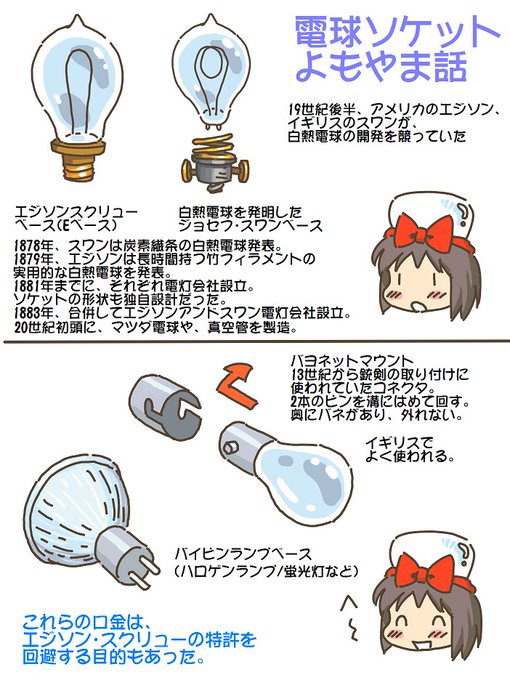 売れのこったブラウン管のおはなし。(1458)

電球ソケットよもやま話 