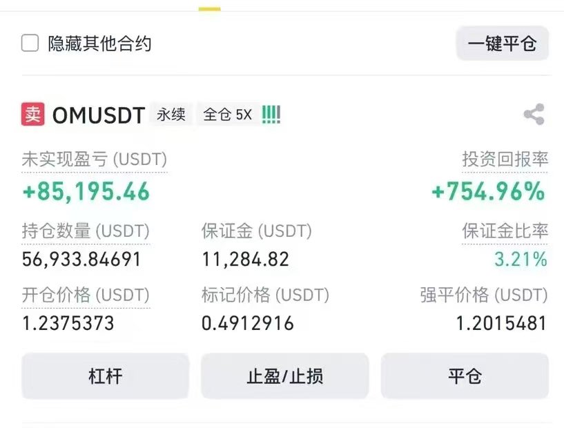 $OM 崩盘 90% ，一小时内 价值 55 亿美元蒸发，这是如何发生的以及可能的原因 是，
一切始于昨天，一个可能的$OM 团队的钱包，在OKX上转入390万OM代币，众所周知OM团队持有近90%的总供应量。
在过去一年里，他们使用MM来抬高代币价格。不仅如此，他们还改变了代币经济学，甚至推迟了社区空投。