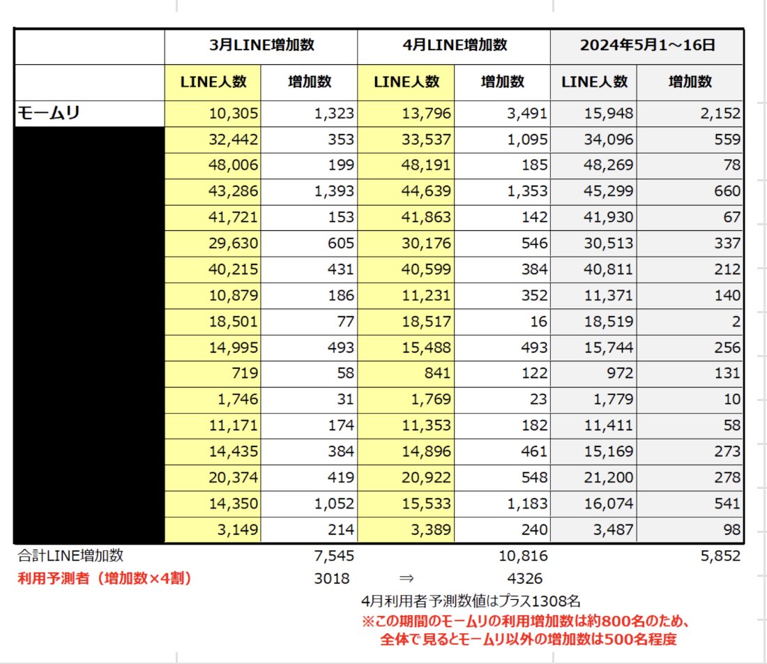 井口隆二｜メンタルスグミル tweet media