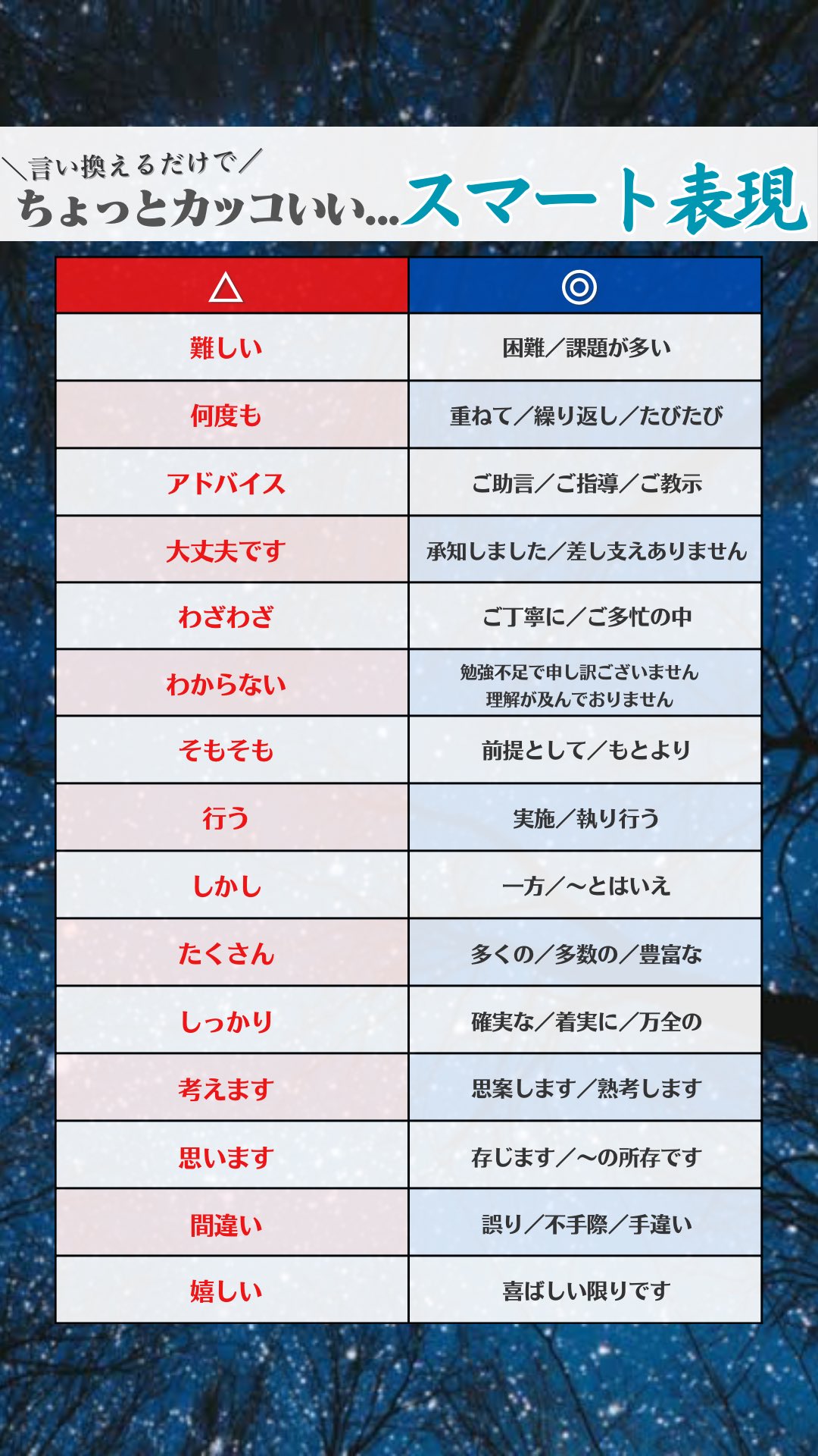 OnlineApCAcademy／現役コピーライター講師ゆりか (@apc_online) / X