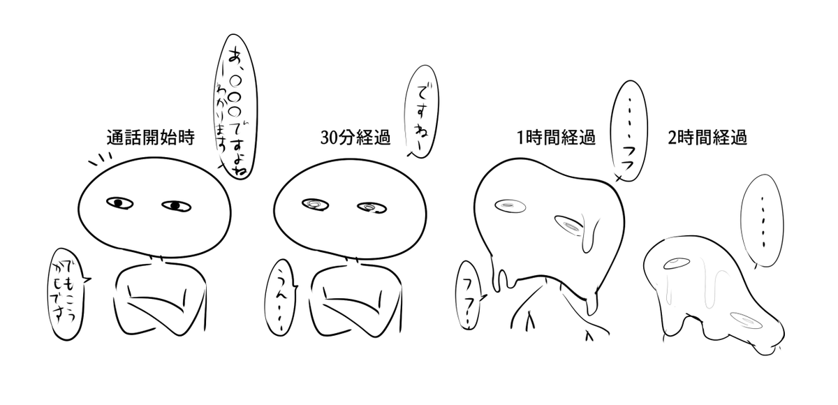 通話って徐々に自我を失っていかない?なんでだろうね 