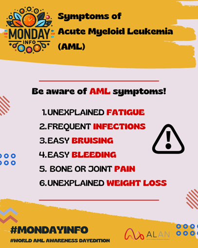 If you or someone you know experiences these symptoms, consult a healthcare professional. Awareness saves lives! 
#AML #BeLeukemiaAware #CancerAwareness #BloodCancer #HealthEducation #SupportAndStrength #FightAML #MondayInfo #April #Alan #KnowAml #WorldAmlAwarenessDayEdition
