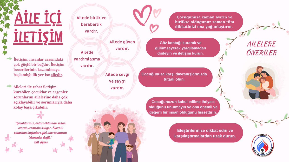 Kurumumuz Rehberlik hizmetleri bölümü tarafından hazırlanan “Aile İçi İletişim" konulu modüler panomuz resmi sitemizde yayımlanmıştır. Bağlantı üzerinden panomuza ulaşabilirsiniz.
susehriram.meb.k12.tr/meb_iys_dosyal…