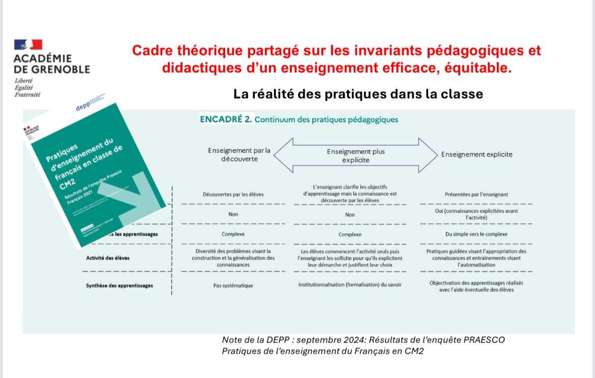 Tout est histoire d’équilibre