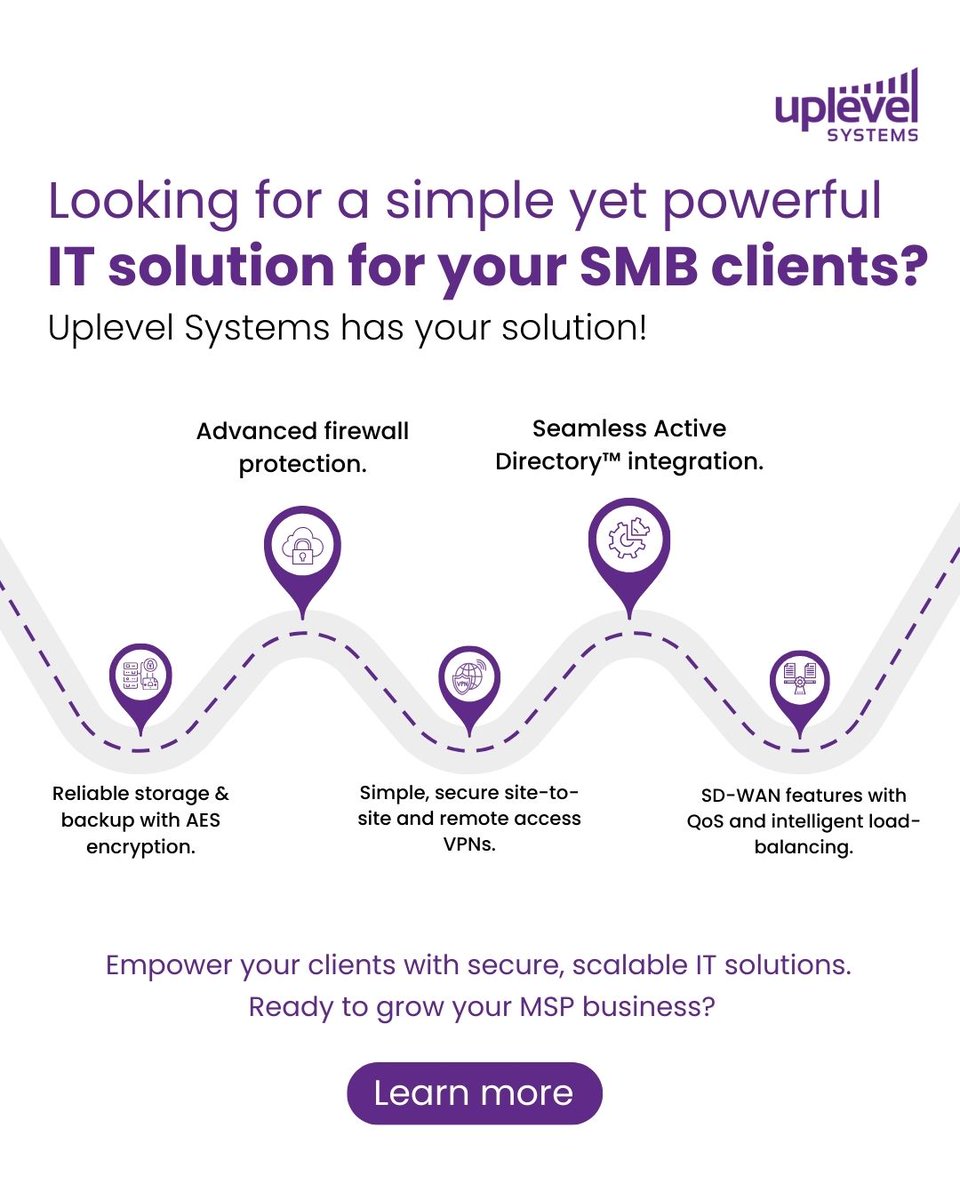 Uplevel Systems tweet media