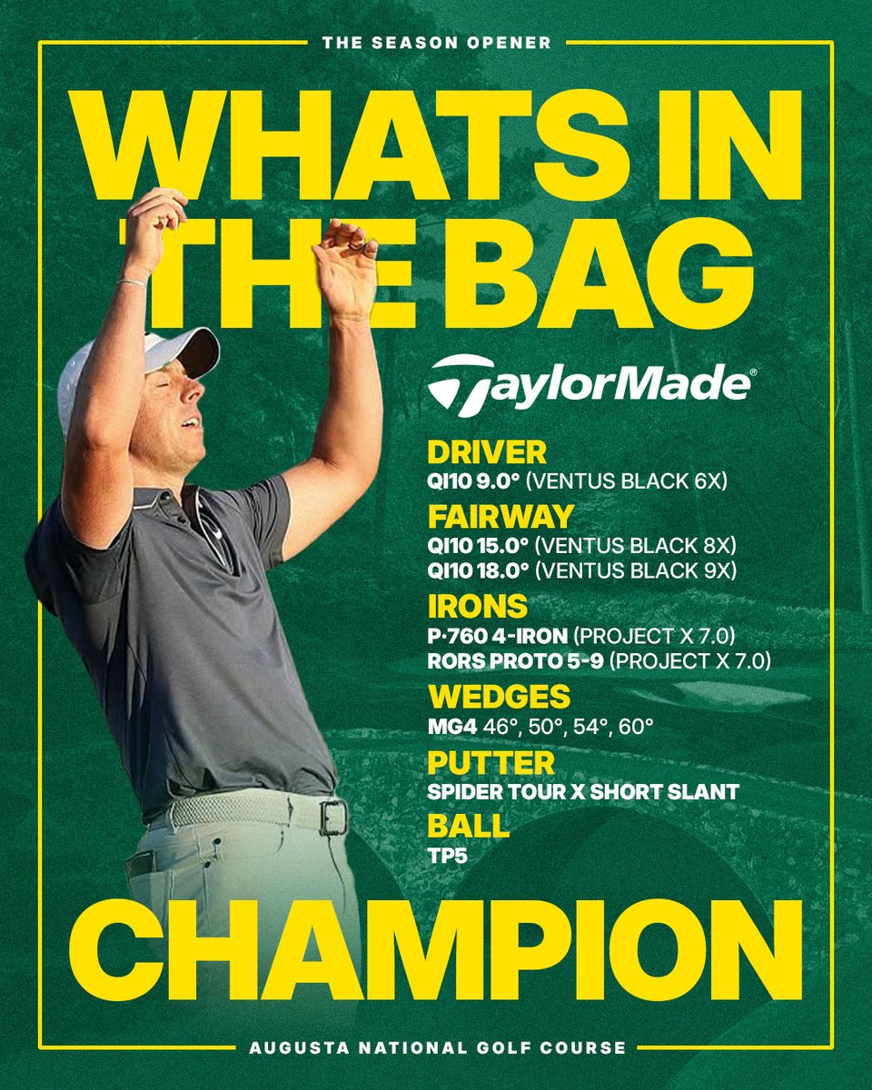 Clubhouse Golf (@clubhousegolf) on Twitter photo The winning bag of <a href="/rorymcilroy/">rory mcilroy</a> to claim the 2025 Masters ๐บ He became just the sixth golfer to complete the career Grand Slam, winning in a playoff against Justin Rose. The third player in the history of the tournament to come back from seven strokes back after the first round. The winning bag of <a href="/rorymcilroy/">rory mcilroy</a> to claim the 2025 Masters ๐บ He became just the sixth golfer to complete the career Grand Slam, winning in a playoff against Justin Rose. The third player in the history of the tournament to come back from seven strokes back after the first round.