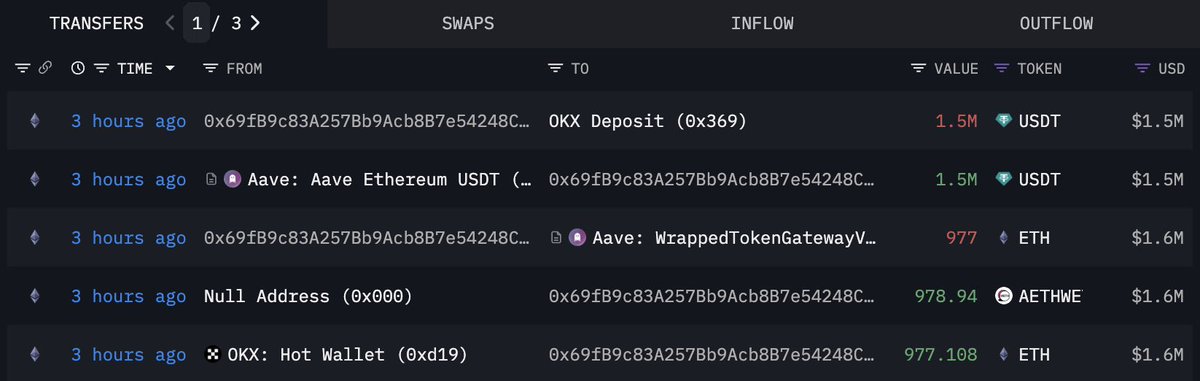 CryptoGoos tweet media