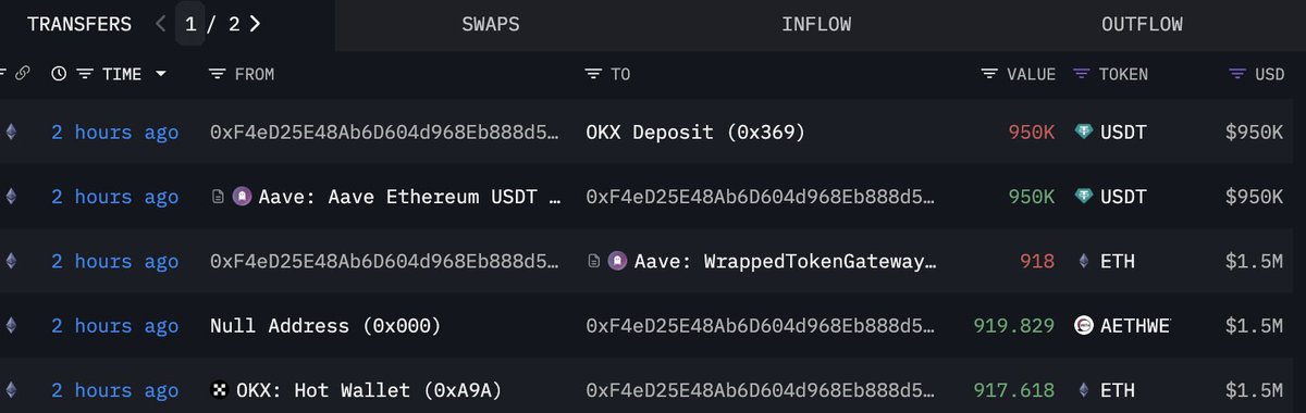 CryptoGoos tweet media