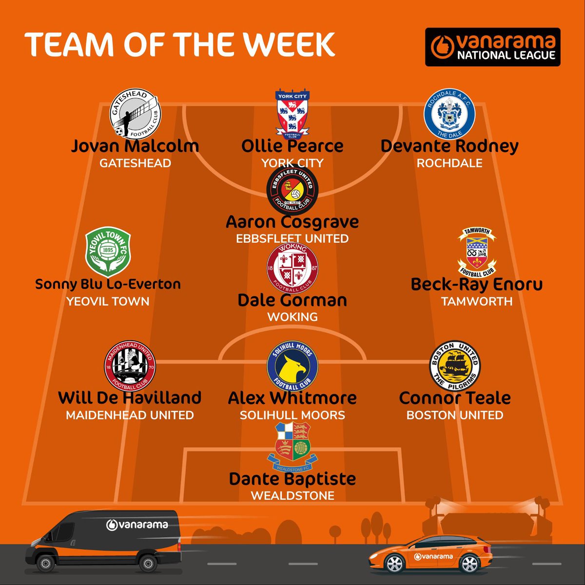 It’s Team of the Weekend time ⏰

We kick off with the National League XI 

#TheVanarama