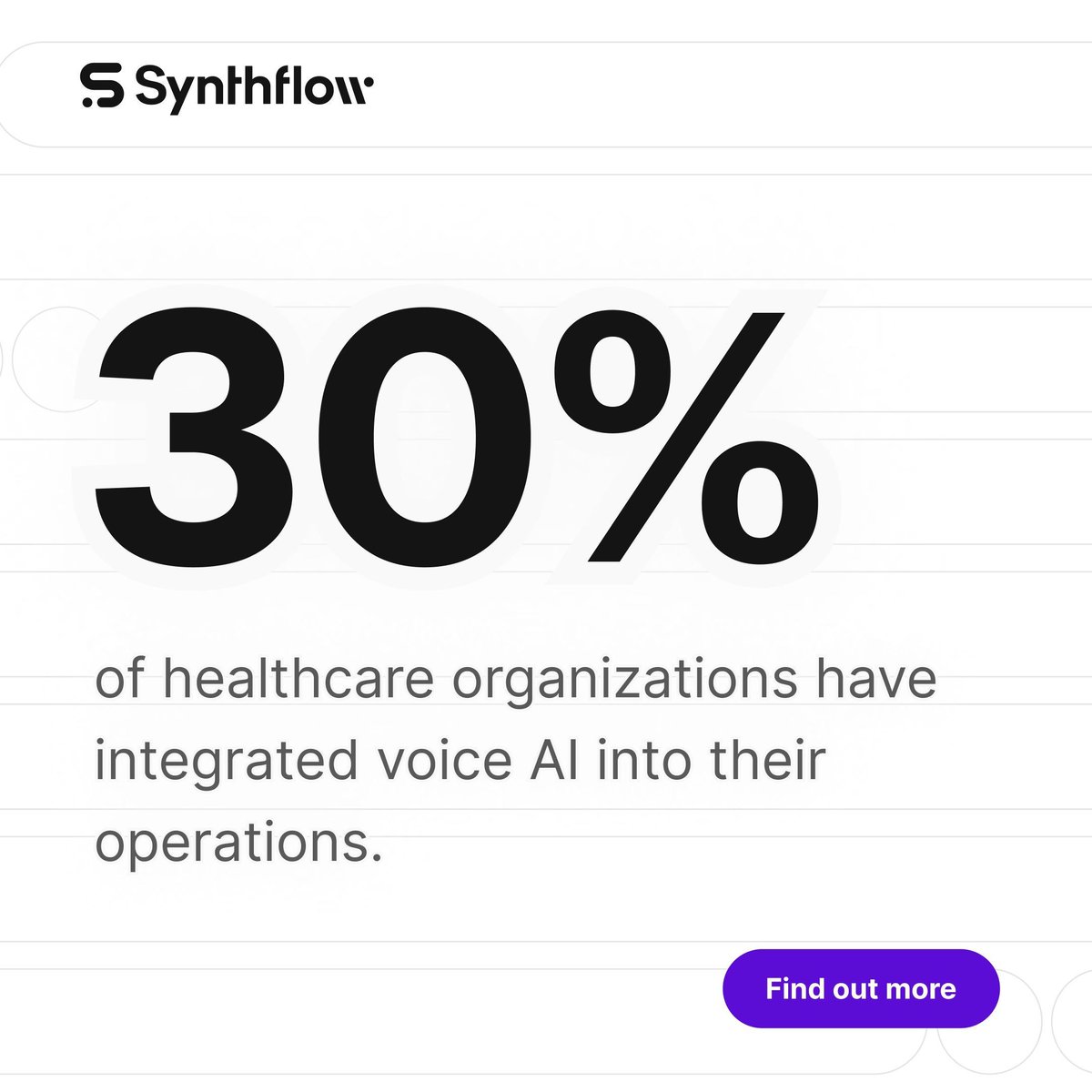 🏥 The healthcare system is under pressure, but voice AI is stepping up.

From reducing admin burdens to improving patient engagement, 30% of healthcare organizations have already integrated voice AI into their workflows.

Wondering which industries are also implementing voice