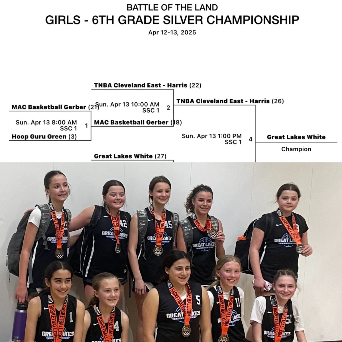 Awesome weekend for these Great Lakes girls. Proud of every one of them.