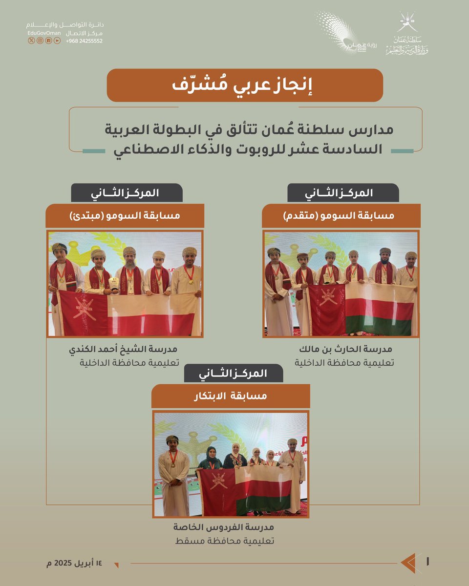 EduGovOman's tweet photo. #التربية_والتعليم |

مدارس سلطنة عُمان تتألق في البطولة العربية
السادسة عشر للروبوت والذكاء الاصطناعي

#تعلم_مستدام https://t.co/0WIWmyUQHZ