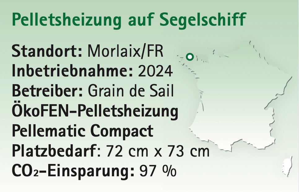 oebmv's tweet image. 📯noch 9 Tage bis zum Tag der Erneuerbaren Energie!
#TagderErneuerbaren #Energiezukunft 📯
🏆 Weltrekord aus Österreich 🏆
Erste Pelletsheizung auf Transatlantik-Segelschiff
Das Fracht-Segelschiff „Grain de Sail II“ bringt seit Mitte Mai 2024 monatlich bis zu 350 Tonnen Kaffee,…