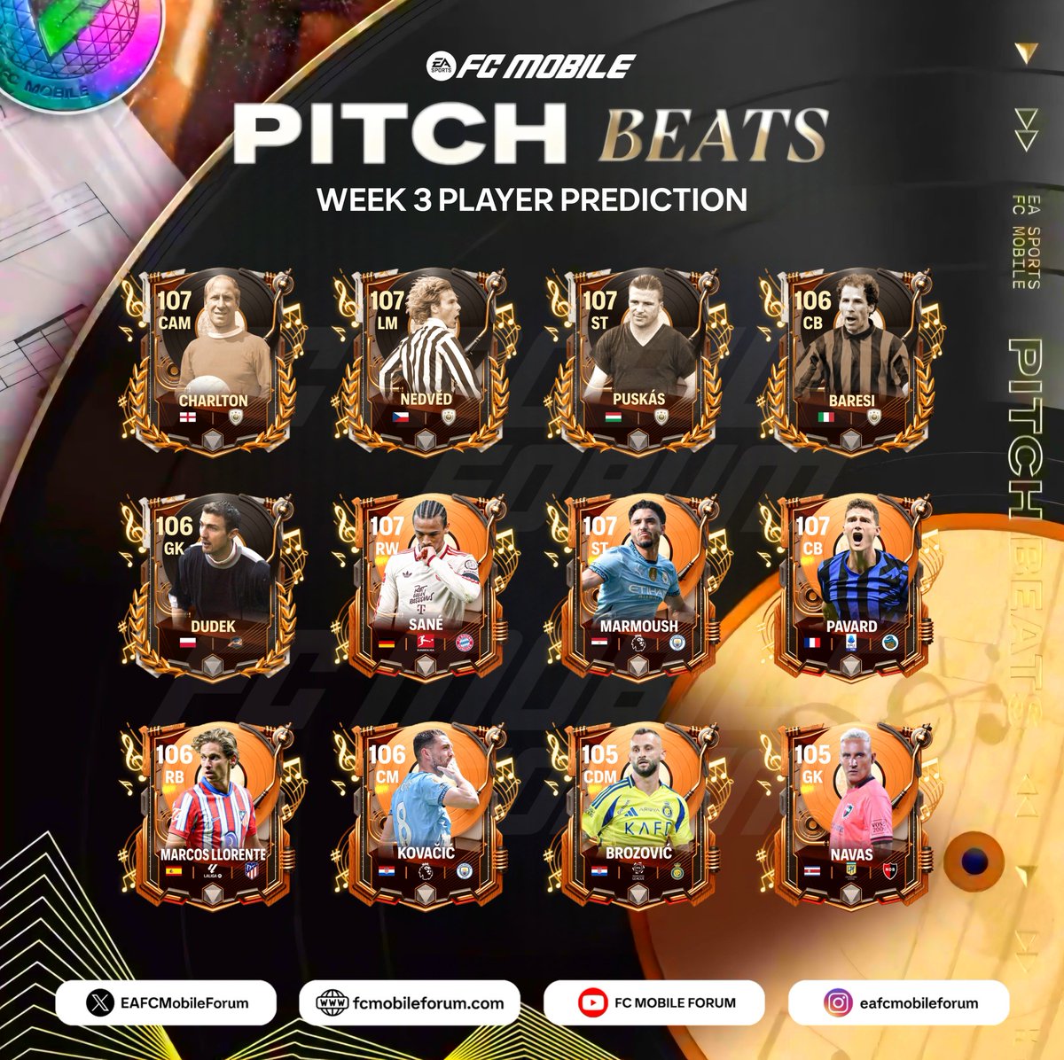 FC MOBILE FORUM tweet media