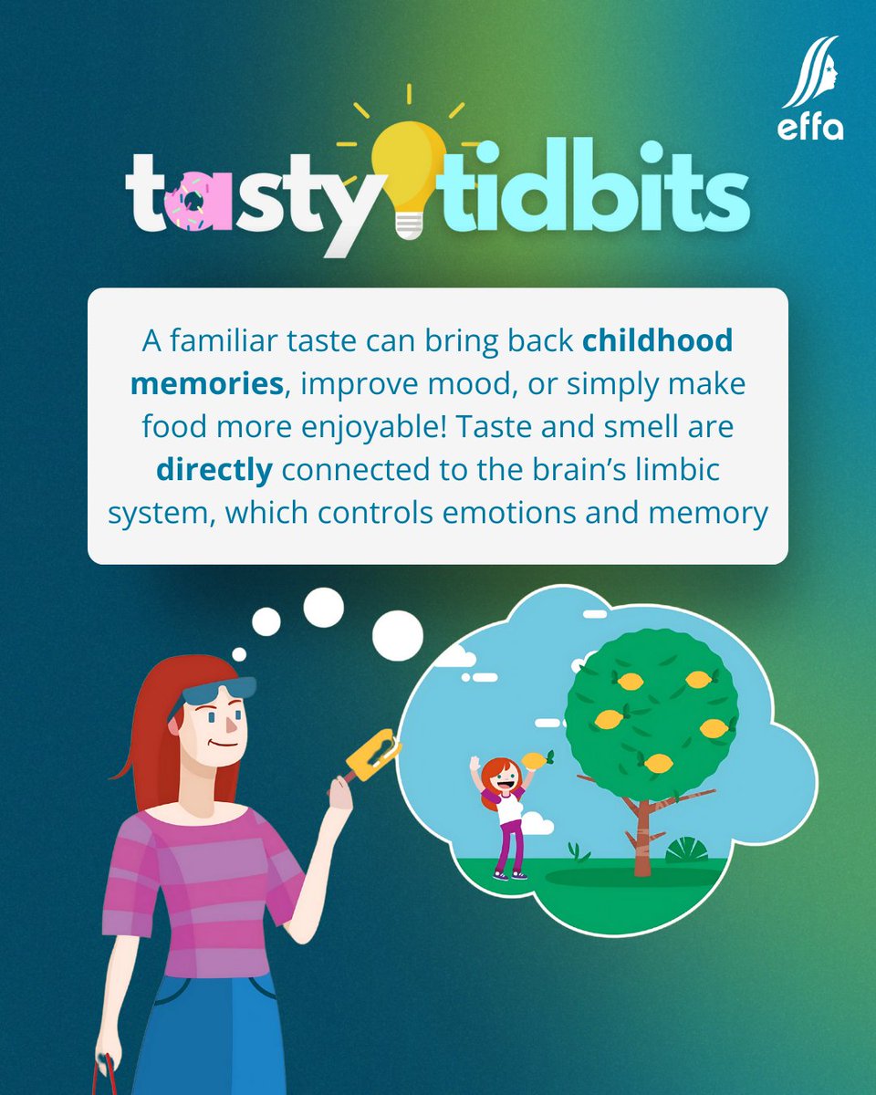 🧠 A familiar taste can spark childhood memories, lift your mood, or brighten a meal! 🍓🍪
Taste and smell are linked to the brain’s limbic system -  where emotions and memories live.
▶️ Discover more: youtube.com/watch?v=qhM2JR…
#Flavour #TasteMatters #EFFA #FlavourPro #TastyTidbits