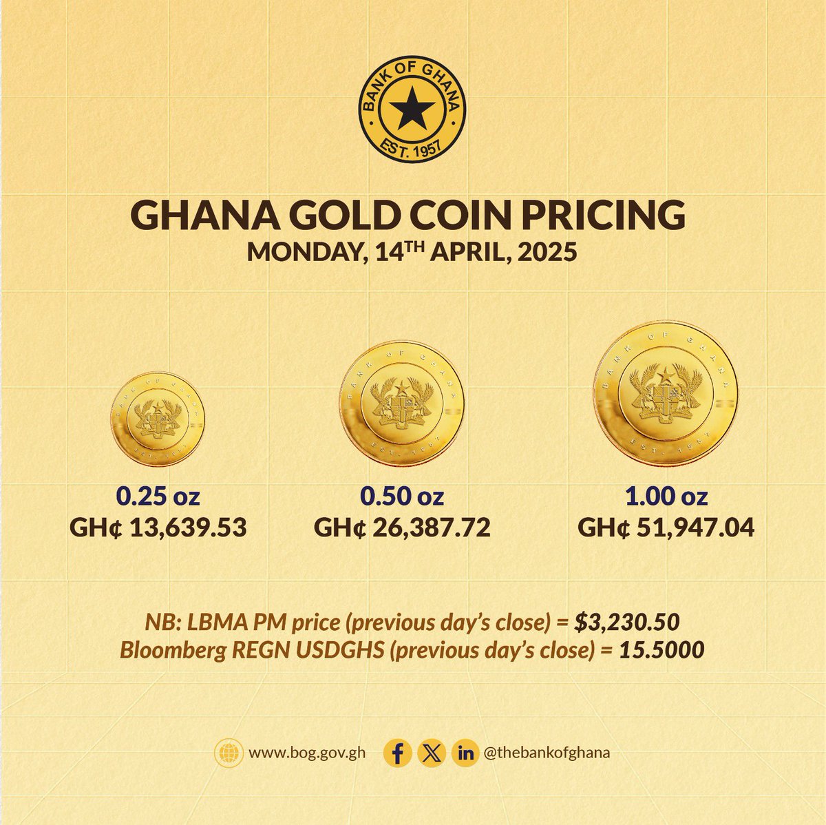 Bank of Ghana (@thebankofghana) on Twitter photo 