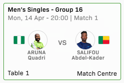 Phatill's tweet photo. Nigeria’s sole representative at the ITTF World Cup, Quadri Aruna, kicks off his campaign today in Macao against fellow African and debutant Salifou Abdel-Kader of Benin Republic in their opening group match.

A tricky fixture as both players are meeting for the first time. Meanwhile, Nigeria’s other qualifier, Fatimo Bello, was denied a Chinese visa, ending her hopes of making her World Cup debut this year.