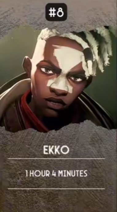 OF COURSE THERE’S A FUCKING 4 IN HIS SCREENTIME