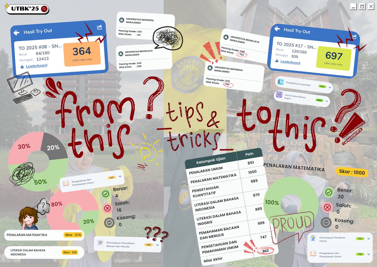 nnittariety's tweet image. how can I get results like this⁉️
for the first, read this thread!!! 

★ notes : karena utbk udah semakin dekat, aku bakal spill tips and tricks yang cukup buat ke pressure tapi works banget! &amp;gt;_&amp;lt; 

🏷️ a thread by nnittariety #tipsandtricks