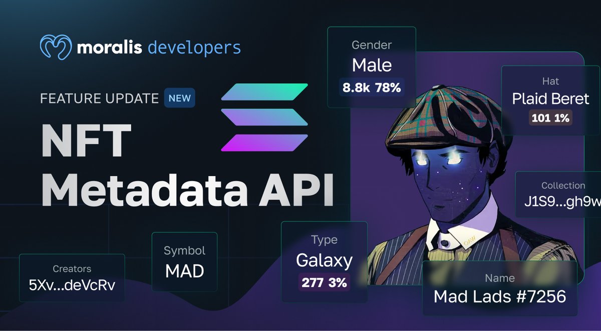 Just Shipped: Enhanced Solana NFT Metadata API! 🚀🚢 

Our newest update delivers comprehensive NFT data across the <a href="/solana/">Solana</a> ecosystem: 
- Access complete resolved NFT metadata (Description, Images, External links etc) 
- Retrieve detailed attribute/trait information with all