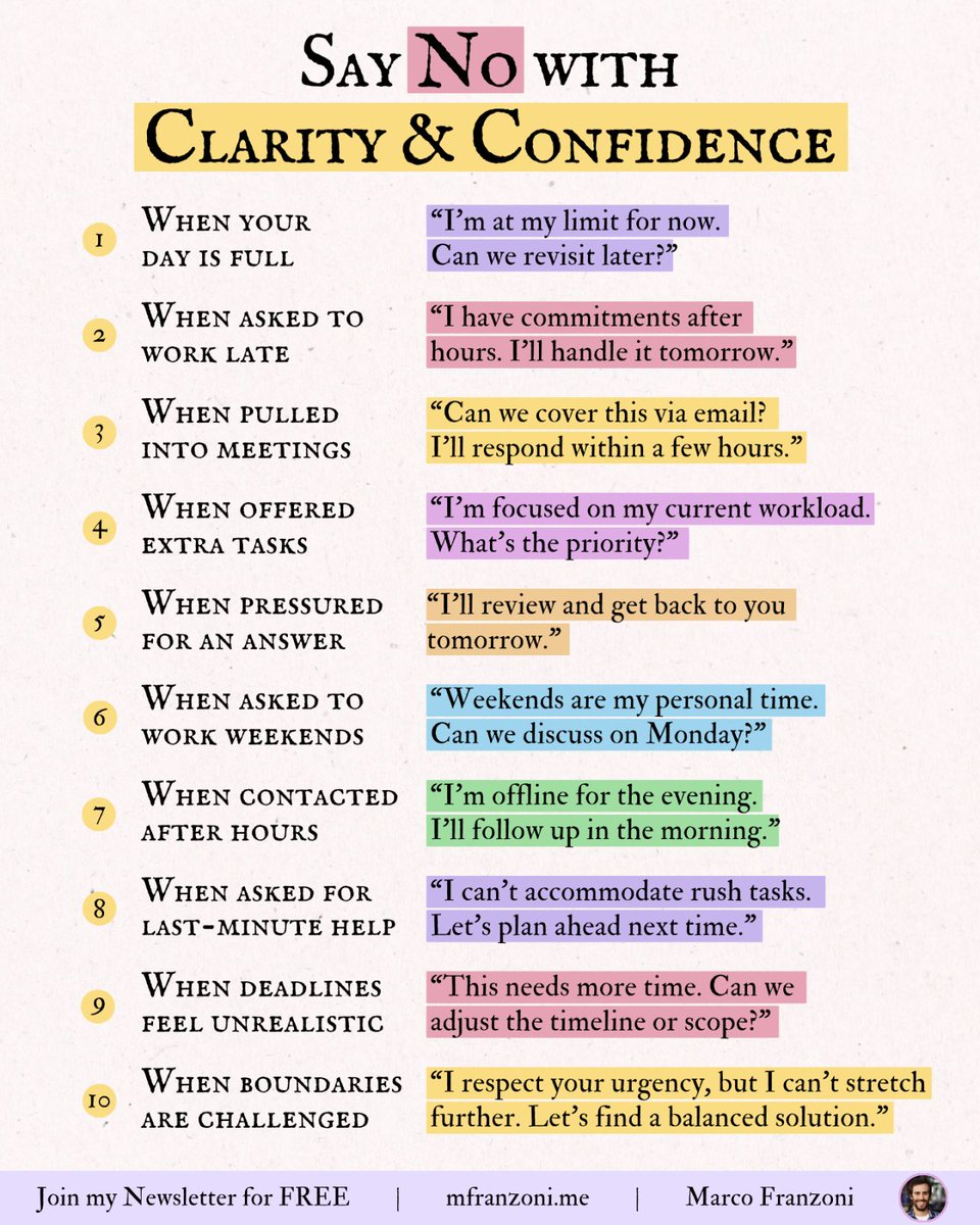 Say NO With clarity and confidence