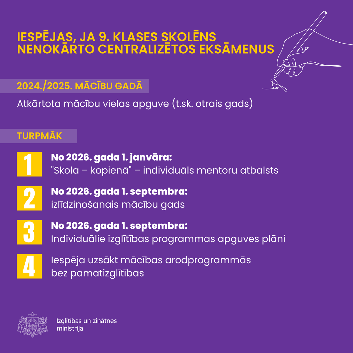 🟣 2025. gadā 9. klašu skolēniem netiks paaugstināts minimālais nepieciešamais snieguma slieksnis centralizētajos eksāmenos no līdzšinējiem 10% uz 15%, kā sākotnēji bija plānots. Šāds Izglītības un zinātnes ministrijas (IZM) lēmums pieņemts, jo vairāki atbalsta mehānismi