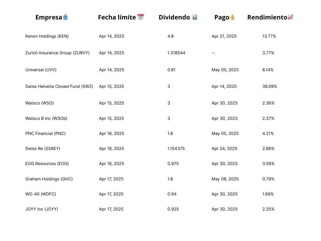 FranklinFinances tweet media