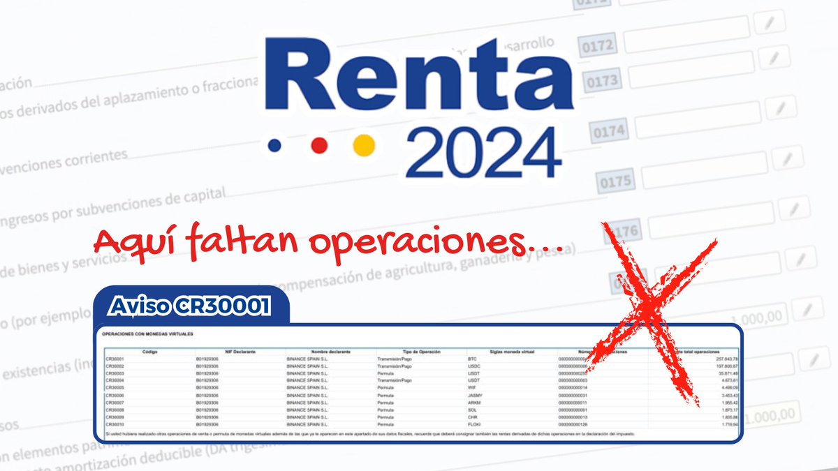 AVISO CR30001: Hacienda la tiene corta 🍆

La lista de operaciones que te ha informado Hacienda NO está completa, y te preguntas...

...¿sólo tengo que declarar las operaciones incluídas en el aviso?

Te lo explico. Dentro hilo 🧵👇