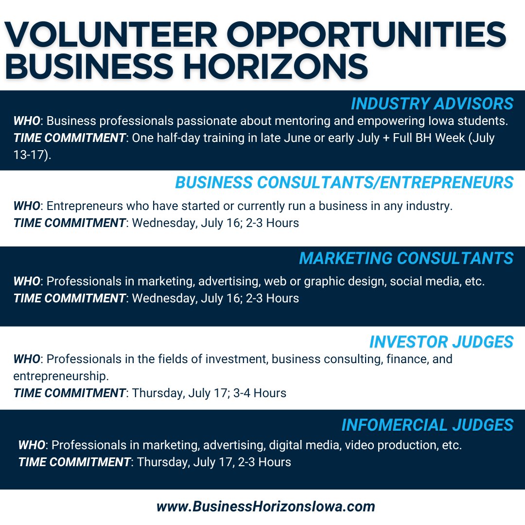 April is Volunteer Month, and Business Horizons wouldn’t be possible without the support of our 70+ incredible volunteers. We're thankful for the individuals who help make this event such an impactful experience for students.

Explore opportunities here: loom.ly/PGl19l4